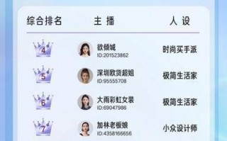 老客复购率高达80% “了不起的老板娘”加林的国潮时裳生意