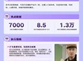 快手商家38上新季生意爆发，多维拆解增长解法