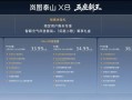 8系迎来“五座新王”！岚图泰山X8 30.29万起预售，重构高端大五座格局