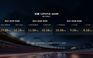 长城欧拉5GT和运动款以拉风体验与硬核实力给年轻人“超配”选择